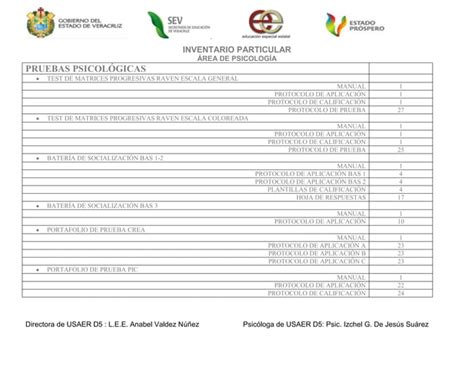 Inventario De Psic Ppt