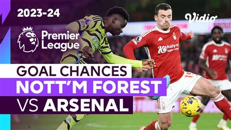 Peluang Gol Nottingham Forest Vs Arsenal Premier League 202324 Vidio