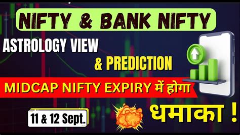 Financial Astrology Views Nifty Prediction Bank Nifty Analysis