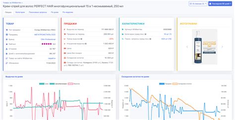 SellerStats - Аналитика товаров на маркетплейсах Wildberries, Ozon и ...