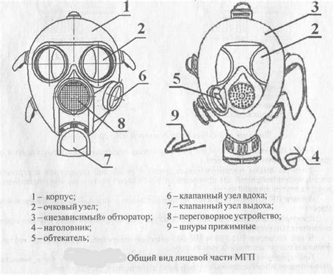 ОМЧС Резерв - Информационно-консультативный центр - Как определить ...