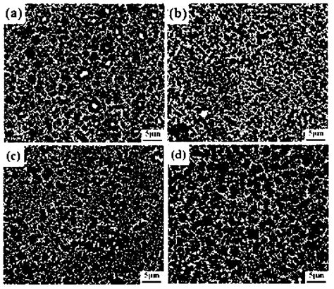 Preparation Method Of Aluminum Based Composite Material Having