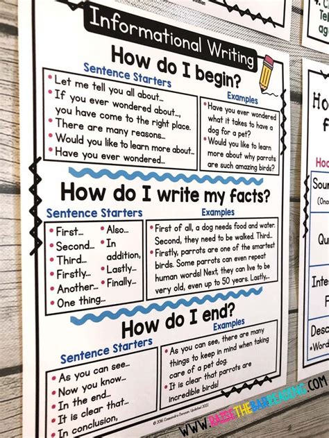 Teaching Informational Writing In 1st Grade 2nd Grade And 3rd Grade