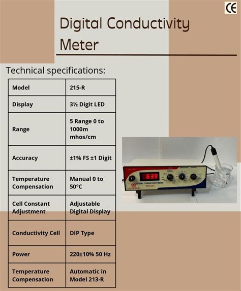 Mild Steel Digital Conductivity Meter At Rs 750 In New Delhi Id