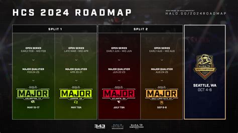 Halo 2025 Roadmap Sh Hunter Mosses