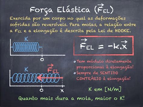 Mapa Mental Das Leis De Newton Tudo O Que Precisa Saber