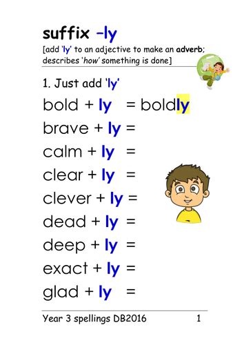 Year 3 Spellings Suffix Ly [adverb] 4 Main Rules Ppt And Table Cards For Each Rule By