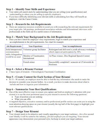 Cashier Resume Templates Examples How To Write Pdf