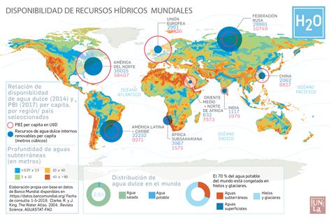 Países con más Recursos Hídricos Un Análisis Profundo Sobre las