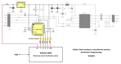 Arduino Uno Pcb Schematic Wiring Diagram