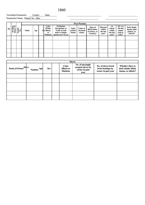 1860 Us Census Form Printable Pdf Download