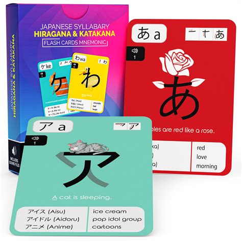 Snapklik Japanese Hiragana Katakana Mnemonic Flash Cards 46