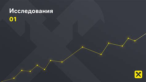 Редизайн Райффайзен Инвестиции on Behance