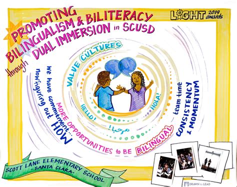 Promoting Bilingualism And Biliteracy Through Di In Scusd Light Awards