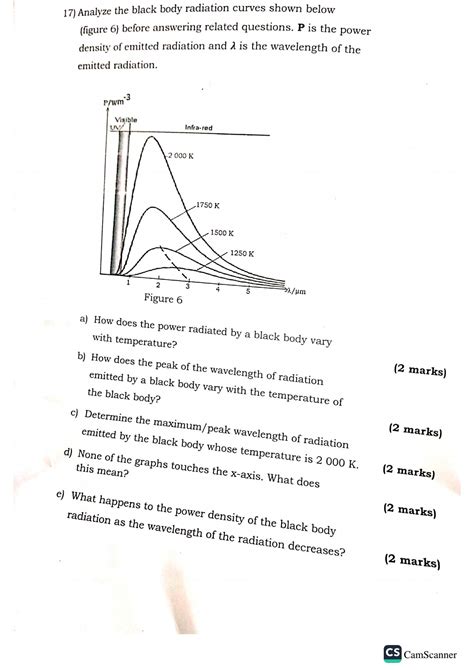 Nesa S Physics National Examination Past Papers News Within