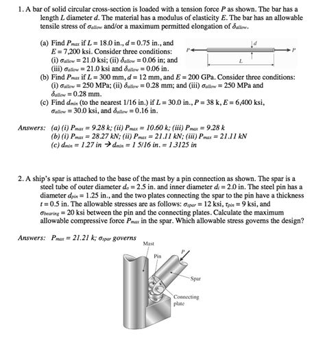 Solved A Bar Of Solid Circular Cross Section Is Loaded With A Tension