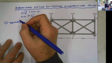 Intro To Approximate Analysis Of Indeterminate Trusses Used As