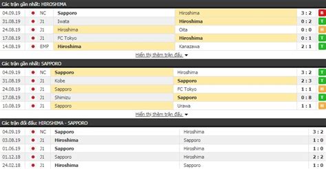 Nh N Nh Sanfrecce Hiroshima Vs Consadole Sapporo H League