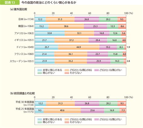 グローバル人材の育成って本当に必要なの？ Hiropapaのブログ