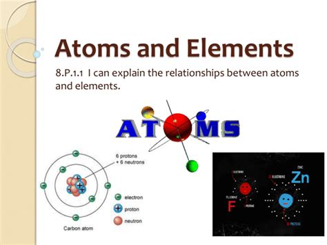 Atoms and Elements