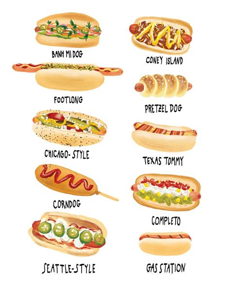 Dog Chart Hot Dogs Chili Dogs