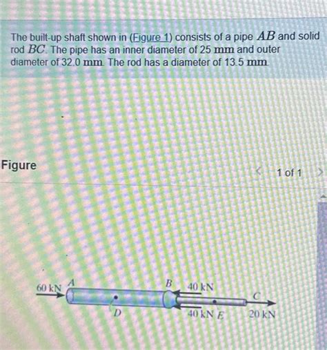 Solved The Built Up Shaft Shown In Figure Consists Of A Chegg