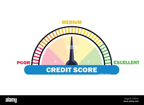 Credit Score Concept Vector Illustration Of Credit Score Scale With