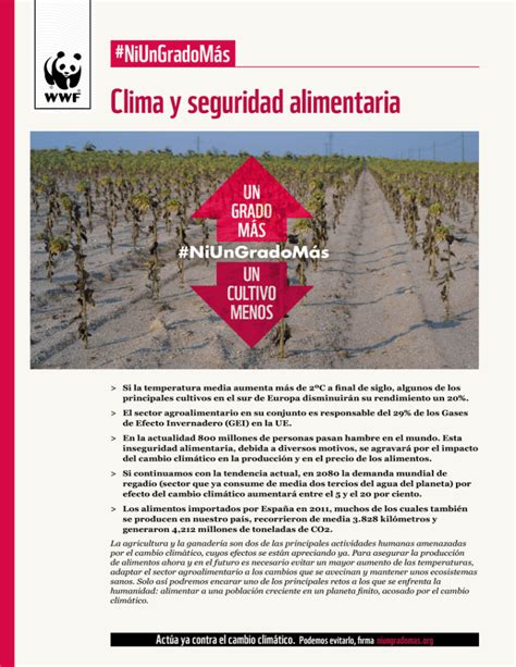 Clima Y Seguridad Alimentaria