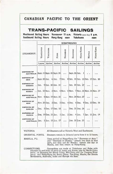 SS Montroyal Passenger List 5 September 1924 GG Archives