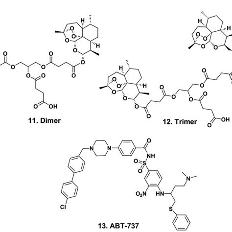 Artemisinin Based Dimers Trimers And Abt 737 Structures 11 13