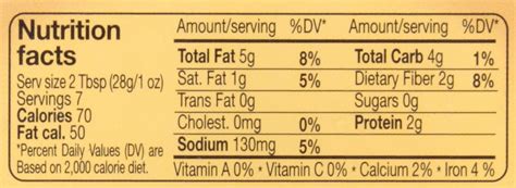 Hummus Nutritional Information Sabra | Besto Blog