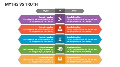 Myths Vs Truth Powerpoint Presentation Slides Ppt Template