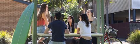 Accommodation - University of Wollongong – UOW