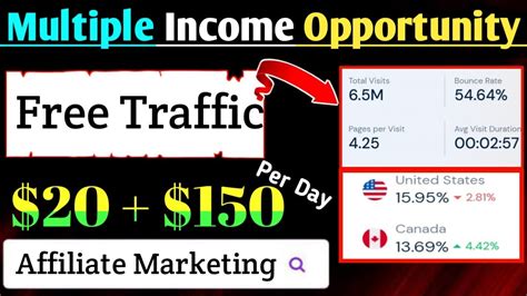 GET FREE TRAFFIC For Affiliate Marketing SALES How To Promote