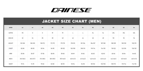 Dainese Motorcycle Pants Size Chart | Reviewmotors.co