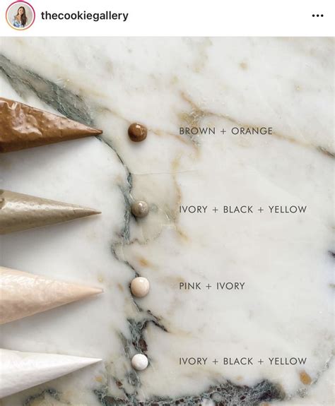 An Image Of Marble With Different Types Of Spikes On It And The Words