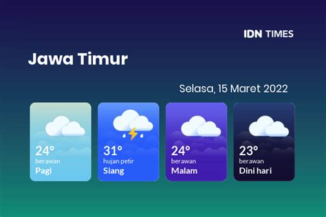 Prakiraan Cuaca Hari Ini Selasa Maret Jawa Timur