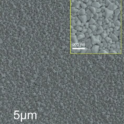 Pdf Characterization Of An Abnormal Photoluminescence Behavior Upon