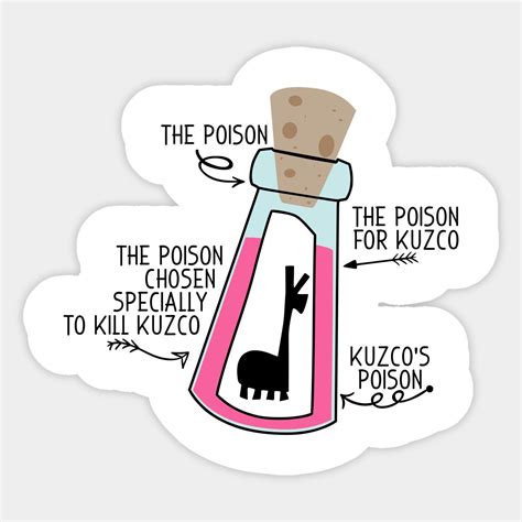 Kuzco Poison Water Bottle Discounts Offers Oceanproperty Co Th