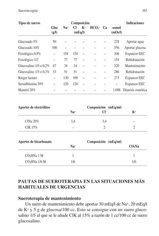 Sueroterapia Cruces Pdf