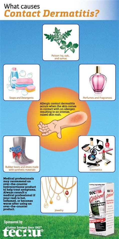 How to Describe Contact Dermatitis Rash