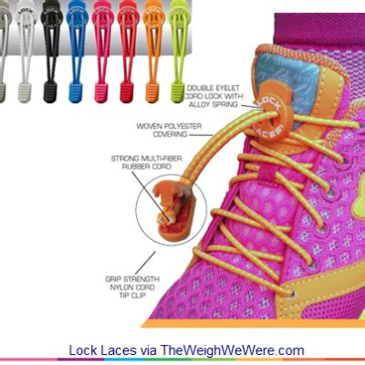 Lock Laces – the Safe Laces with a Locking Device - The Weigh We Were