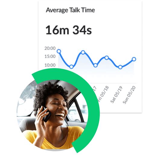 Numeri verdi e gratuiti per la tua azienda | GoTo Connect