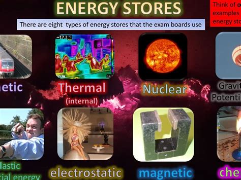 GCSE PHYSICS - ENERGY STORES AND ENERGY TRANSFERS WORKSHEET | Teaching ...