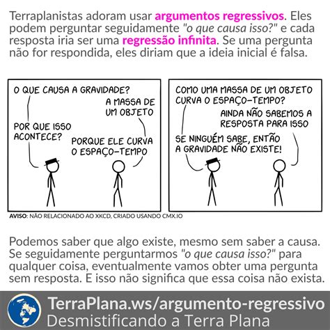 Argumento Regressivo E Regress O Infinita Terraplana Ws