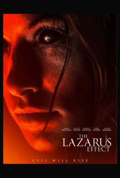 The Lazarus Effect - Fractured FX Inc