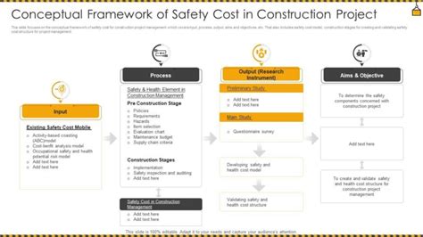 Top 5 Conceptual Framework Examples With Samples And Templates