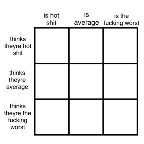 Pin By Thia On Alignment Charts Drawing Meme Character Template