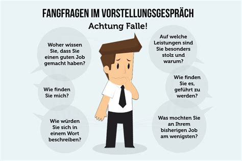 Fangfragen Im Bewerbungsgespräch Vorsicht Falle Bewerbungsgespräch