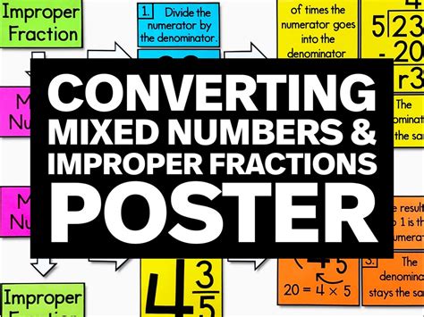 Converting Mixed Numbers And Improper Fractions Math Classroom Decor Math